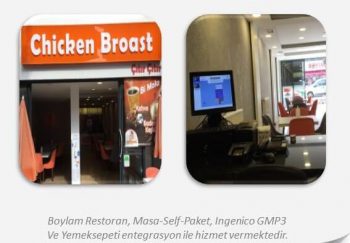 Chicken broast-Yenimahlle-Boylam restoran-yemeksepeti-1